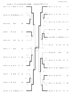 23.06シングルス大会(23-06-12実施) 2年生以下男子ｼﾝｸﾞﾙｽ