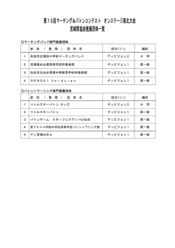 第15回マーチング＆バトンコンテスト オンステージ東北大会 宮城県協会