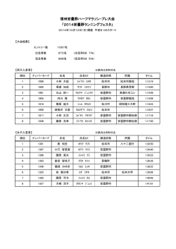 2014安曇野ランニングフェスタ - 第2回信州安曇野ハーフマラソン