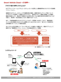 Smart Vehicle Cloud ～IT点呼
