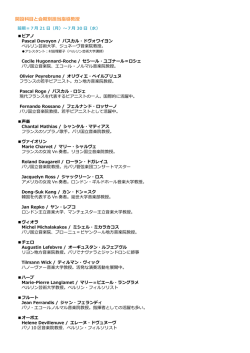 開設科目と会期別担当指導教授