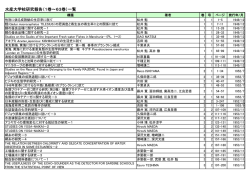 水産大学校研究報告（1巻～63巻）一覧