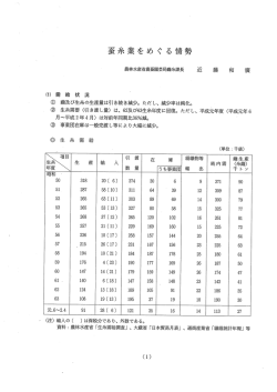 蚕糸業をめぐる情勢