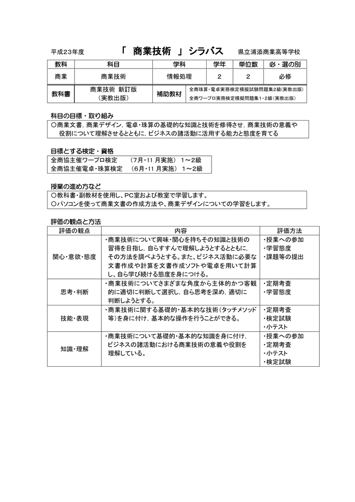 商業技術 浦添商業高校