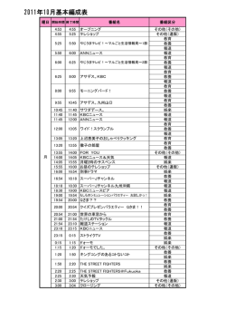 2011年10月基本編成表