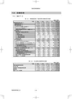 1.6 設備投資 1.6 - ARIB 一般社団法人 電波産業会