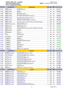 クリアランス ¥2,900 ¥4,000 ¥3,600 ¥4,400 ¥4,700 ¥6,600 ¥12,000