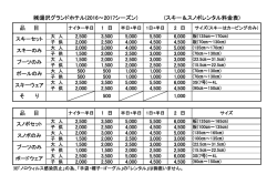 品 目 品 目 - 湯沢グランドホテル