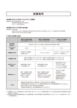 試算条件はこちら