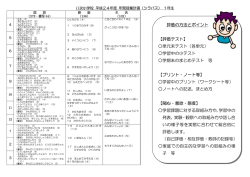 評価テスト - 八次小学校