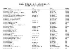 特集名：長野2月一般テーマ「冬を楽しもう」