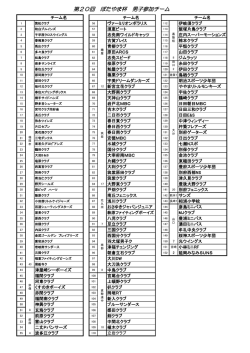 第20回 ぼたやま杯 男子参加チーム