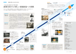 創業当初からの新しい価値創造への挑戦