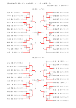 第22回神奈川県スポーツ少年団バドミントン交流大会