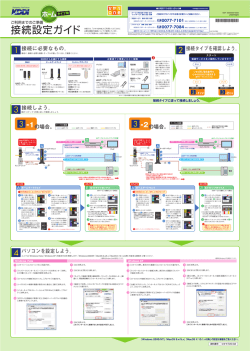 ひかりoneホーム 接続設定ガイド