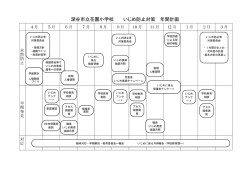 深谷市立花園小学校 いじめ防止対策 年間計画