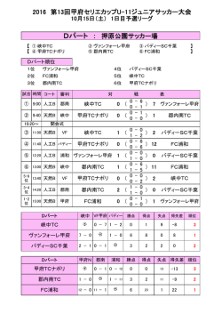 2016 第13回甲府セリエカップU-11ジュニアサッカー大会 Dパート ： 押原
