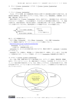 －0－ 0．PA（＝Process Automation）とPSE（＝Process System