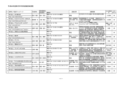 平成26年度取手市市民活動団体要覧 －1