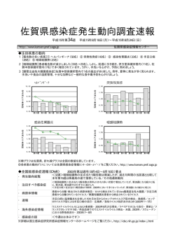 佐賀県感染症発生動向調査速報 - 佐賀県感染症情報センター トップ
