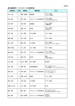 自由編曲部門 サウンドカーニバル サウンドカーニバル サウンド