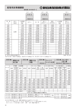 配管用炭素鋼鋼管