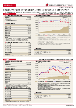 日本金融ハイブリッド証券オープン（毎月分配型）円ヘッジありコース／円