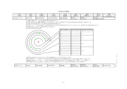 電子殻(9ヶ国語版)