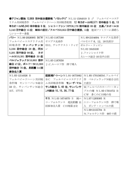 アジャン蘭独 12,869 羽中総合優勝鳩 &ldquo;バロッテリ&rdquo; NL11