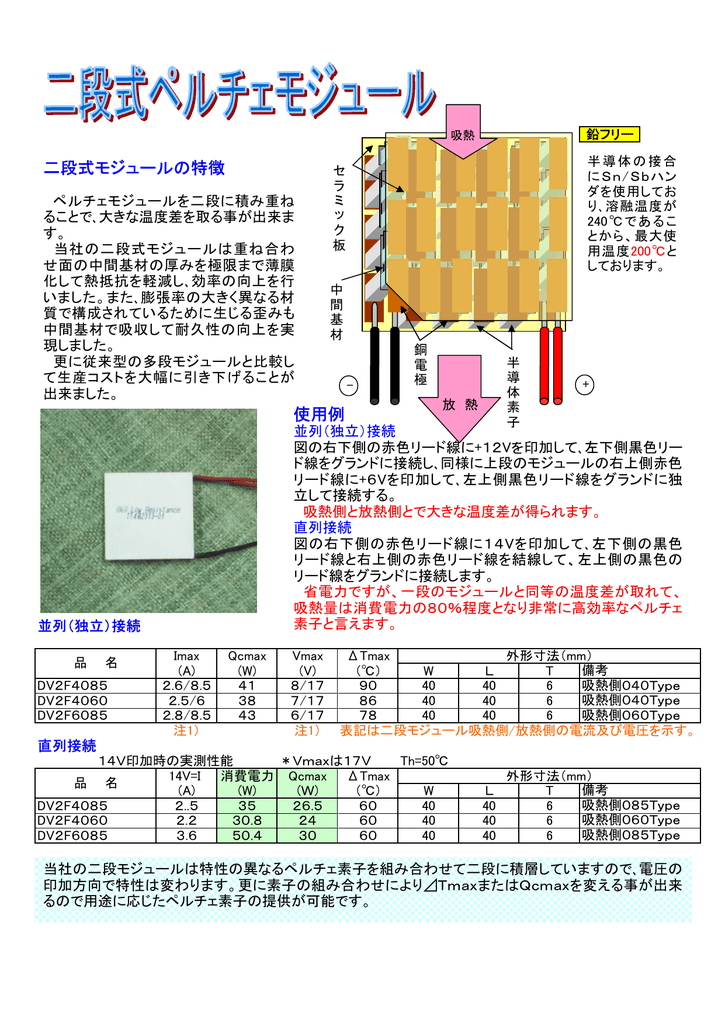 ペルチエモジュール