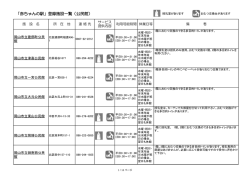 【公共施設】平成27年11月現在