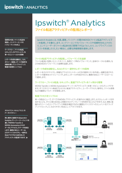 Ipswitch&reg; Analytics