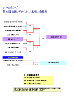 第37回 全国レディーステニス札幌大会結果 - jltf
