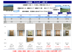 江別製粉 ライムギ LINE UP