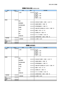 見積書 - Accenture