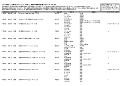 2015年6月22日更新いたしました｡今後も､最新の情報を掲載させて