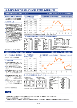 3.各特別勘定で投資している投資信託の運用状況