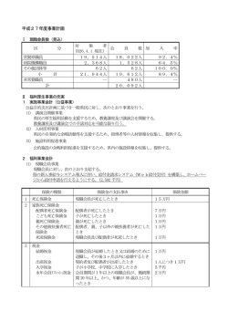 事業計画 - 一般財団法人 神奈川県厚生福利振興会