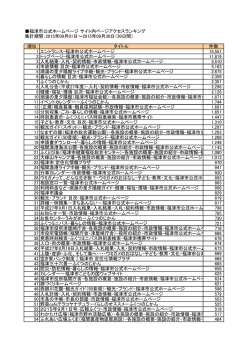 福津市公式ホームページ サイト内ページアクセスランキング 集計期間