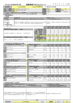 河川維持補修事業