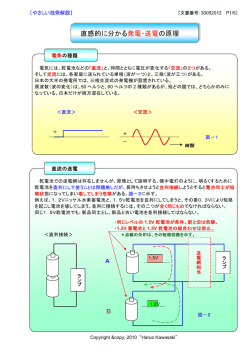直感的に分かる発電・送電の原理