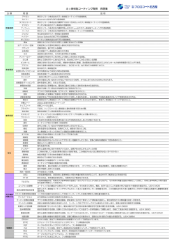 ふっ素樹脂コーティング関係 用語集