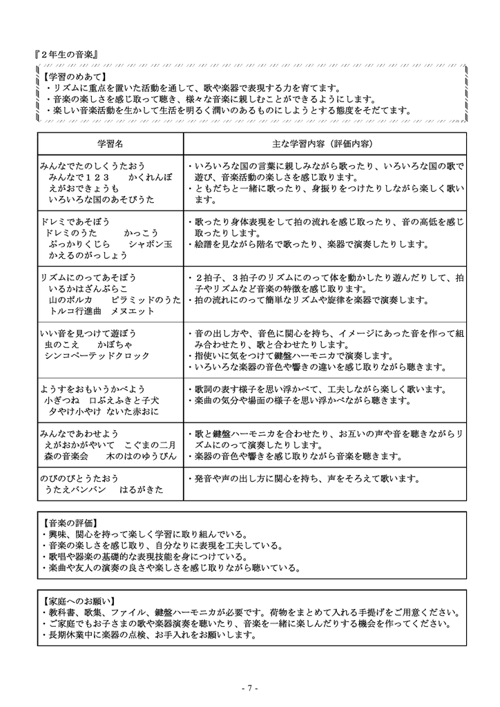 7 2年生の音楽 学習のめあて リズムに重点を置いた活動を通して