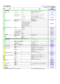 床材・玄関廻り部材