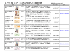 （ピンクリボン基金20161130）.