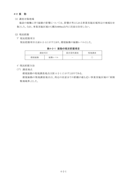 調査書 04-02 振動