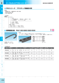 459 標準軽量仕様 PKK120/220/320/530 PKKシリーズ プラスチック製