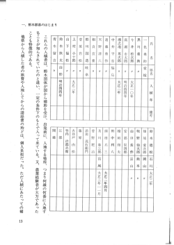 これらの入植者は、 栃木団体が国から補助を受け、 出発前に、 入地する