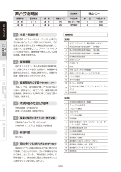 舞台芸術概論