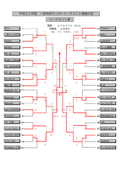 トーナメント表 平成22年度 一宮市民サッカートーナメント後期大会